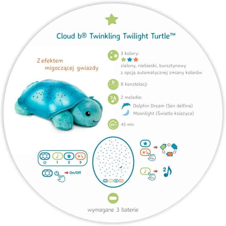 projektor-i-pozytywka-zolw-rozowy-cloud-b-twinkling-twilight-turtle-_20396_2.jpg