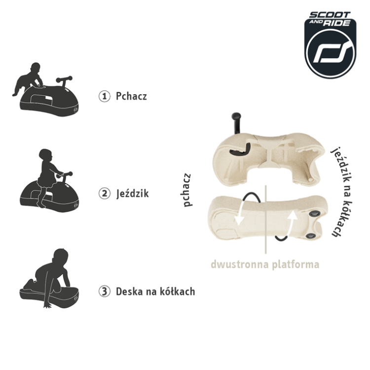 pol_pl_SCOOTANDRIDE-My-First-Ewolucyjny-jezdzik-pchacz-3w1-6-m-Steel-8965_2.png