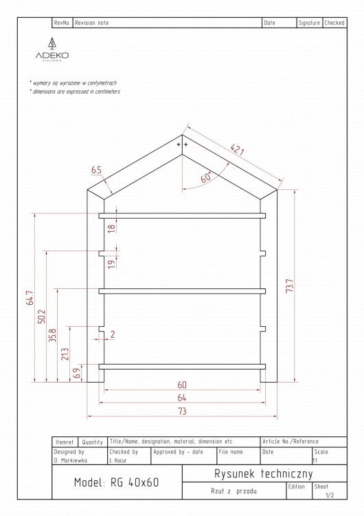 wymiary regału domek