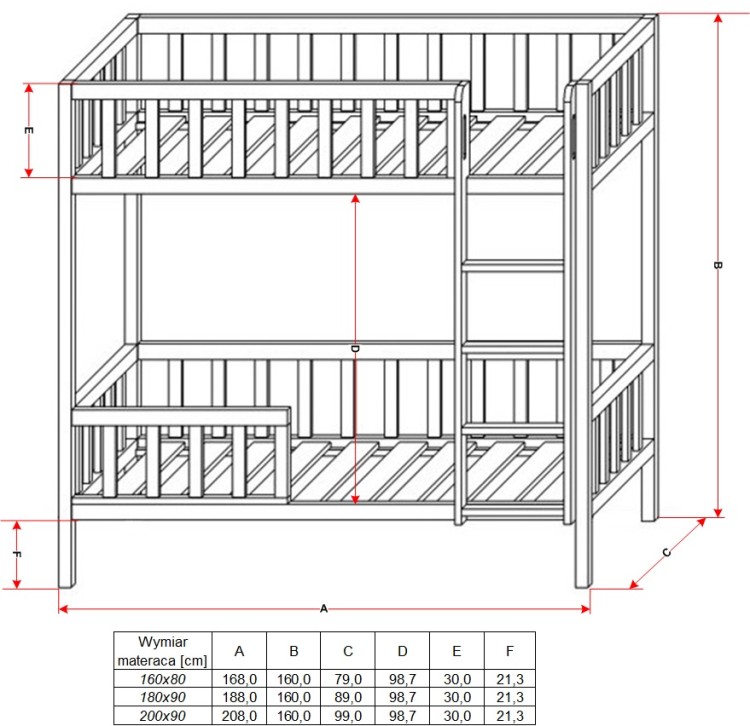Drewniane Łóżko Piętrowe 2 osobowe Bukowe FUN