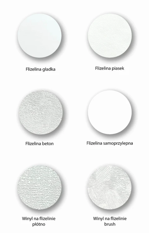 rodzaje tapet