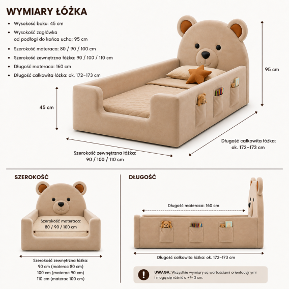 wymiary