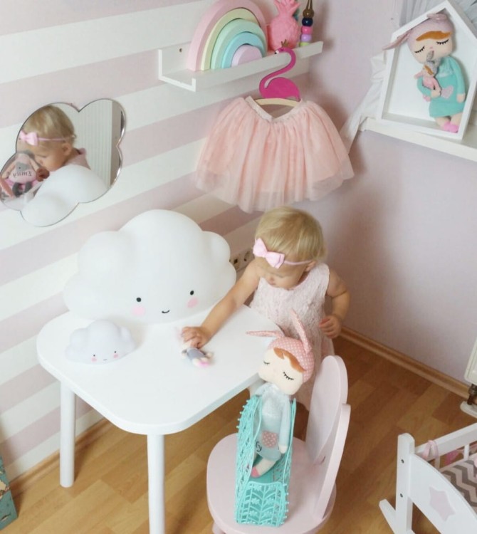 Lustro dla dzieci Chmurka, lekkie, nietłukące się lusterko w kształcie chmurki, dekoracja ścienna do pokoju dziecięcego