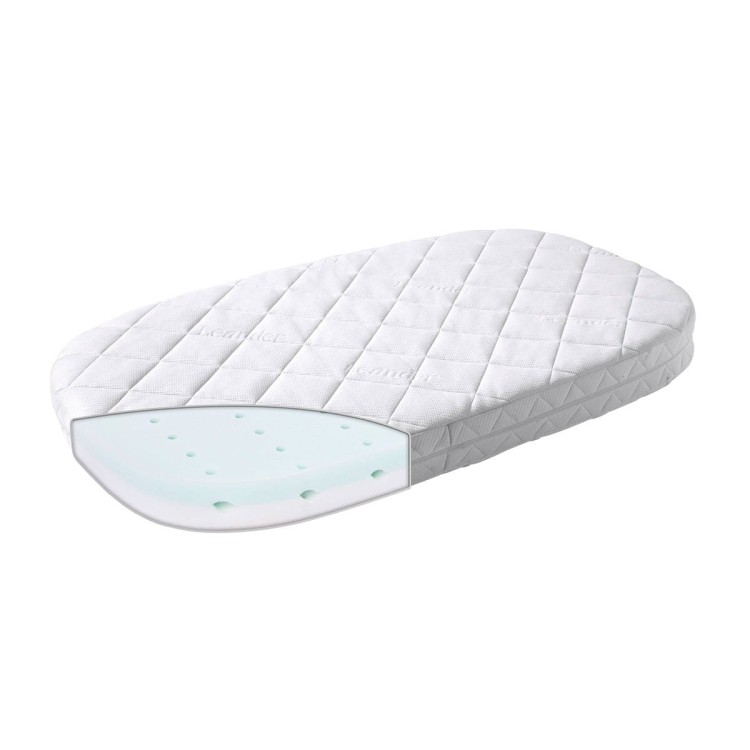 pol_pl_LEANDER-materac-do-lozeczka-CLASSIC-TM-Baby-Comfort-23982_3.jpg